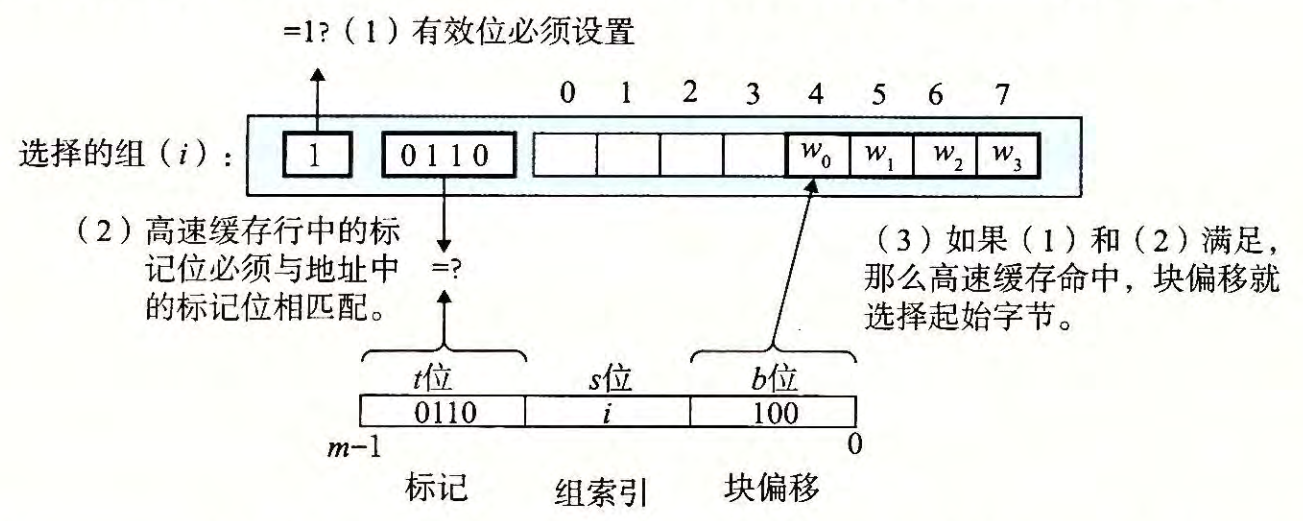 _images/direct_map_row_select.png