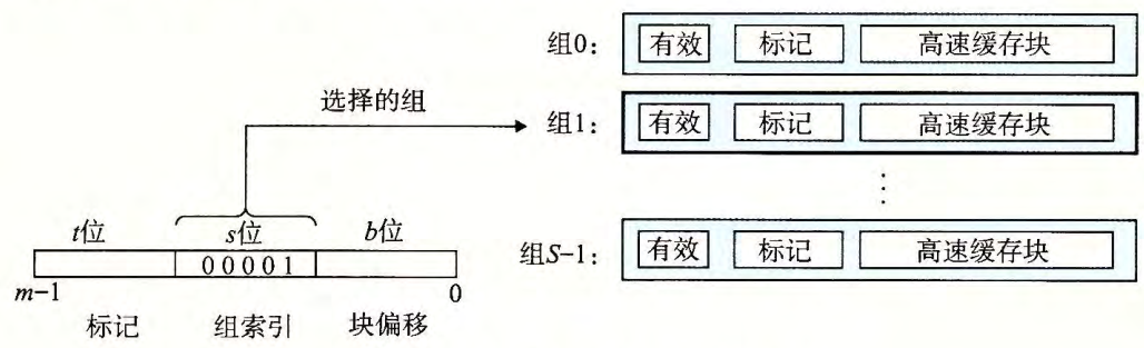 _images/direct_map_set_select.png