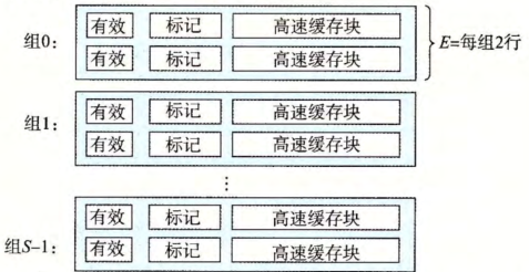 _images/set_assoc.png